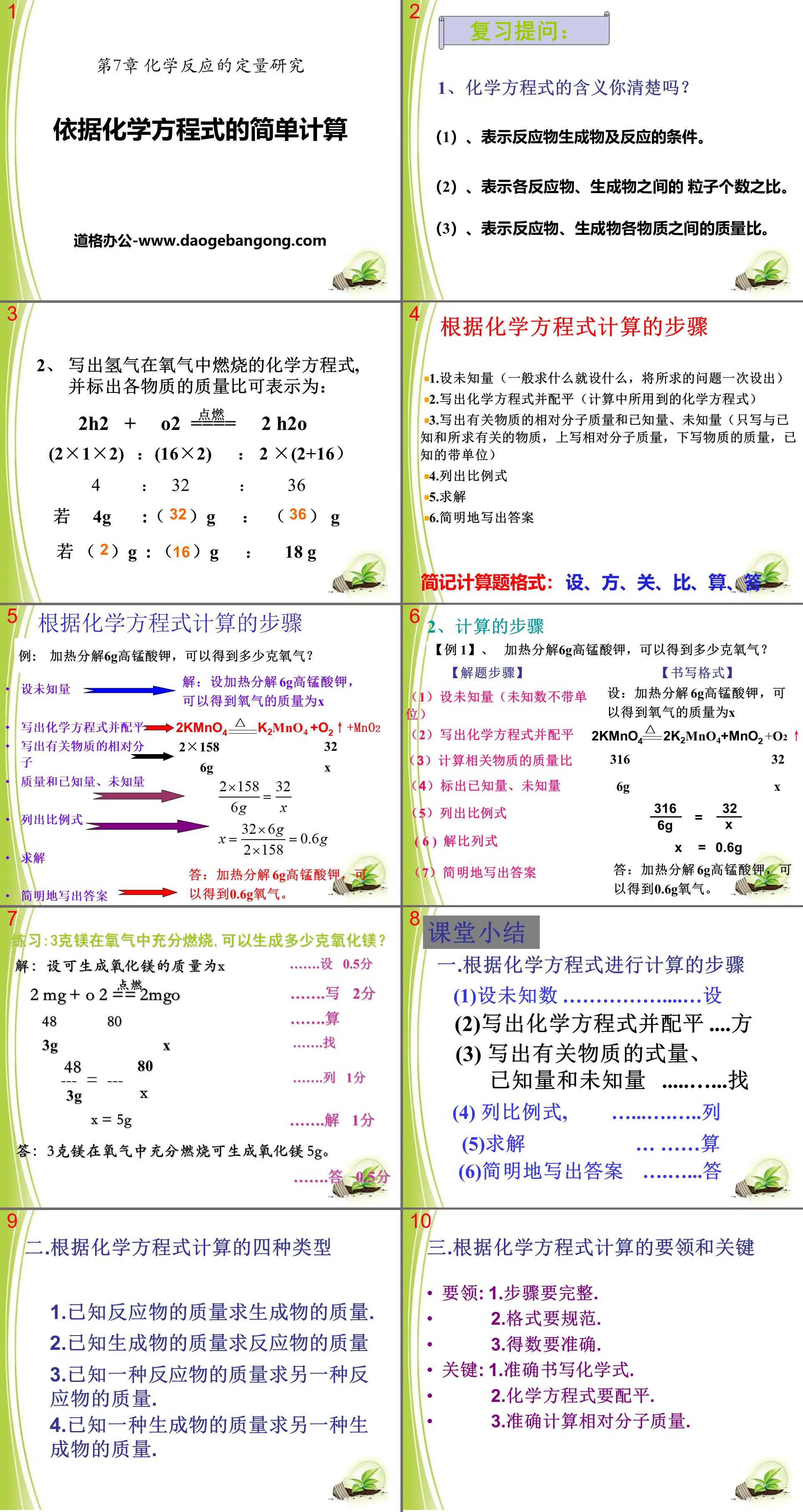 《依據化學方程式的簡單計算》化學反應的定量研究PPT課件