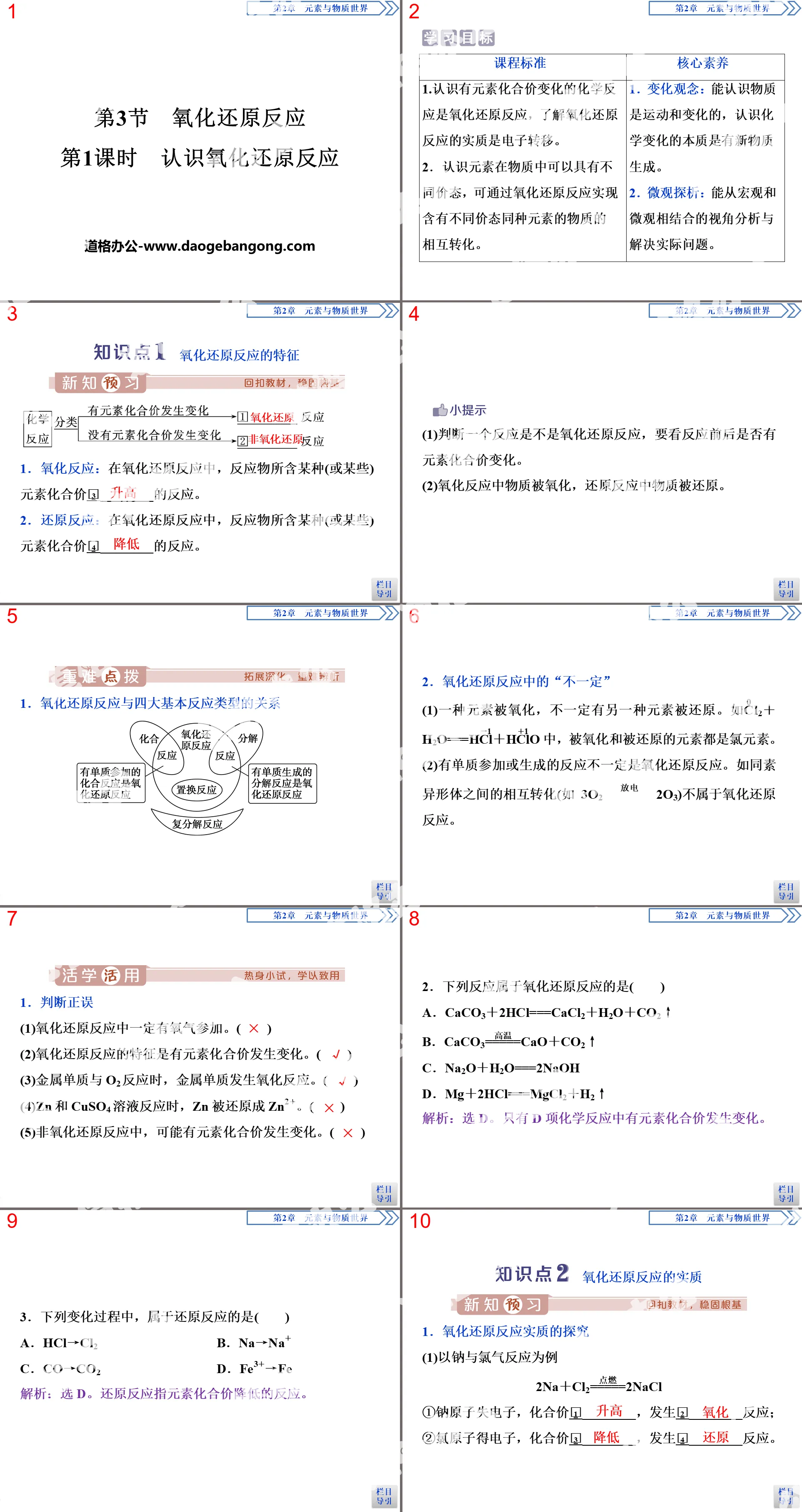 《氧化还原反应》元素与物质世界PPT课件(第1课时认识氧化还原反应)
