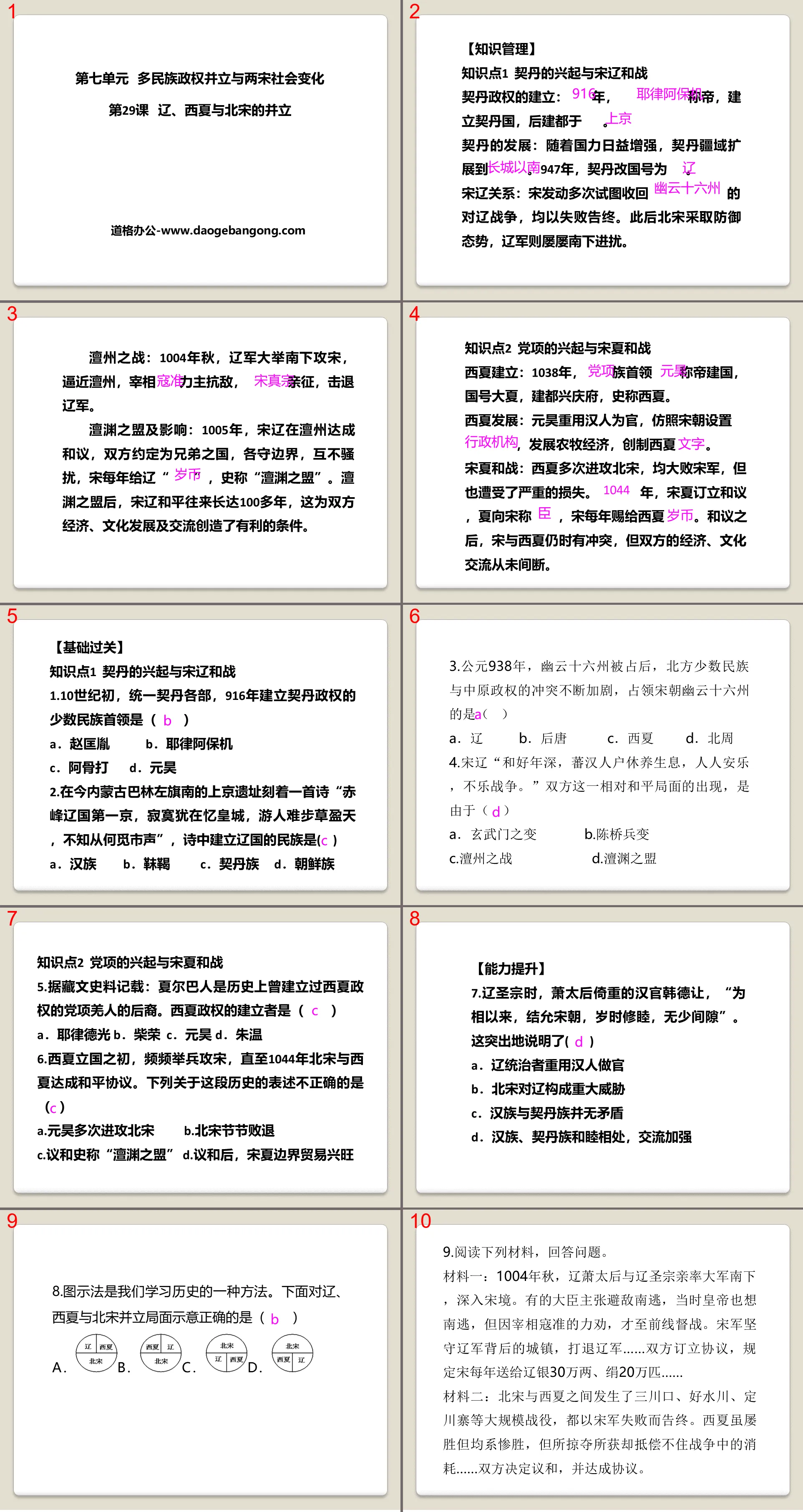 Cours PPT « La coexistence des dynasties Liao, Xixia et Song du Nord » sur la coexistence des régimes multiethniques et les changements sociaux dans les deux dynasties Song