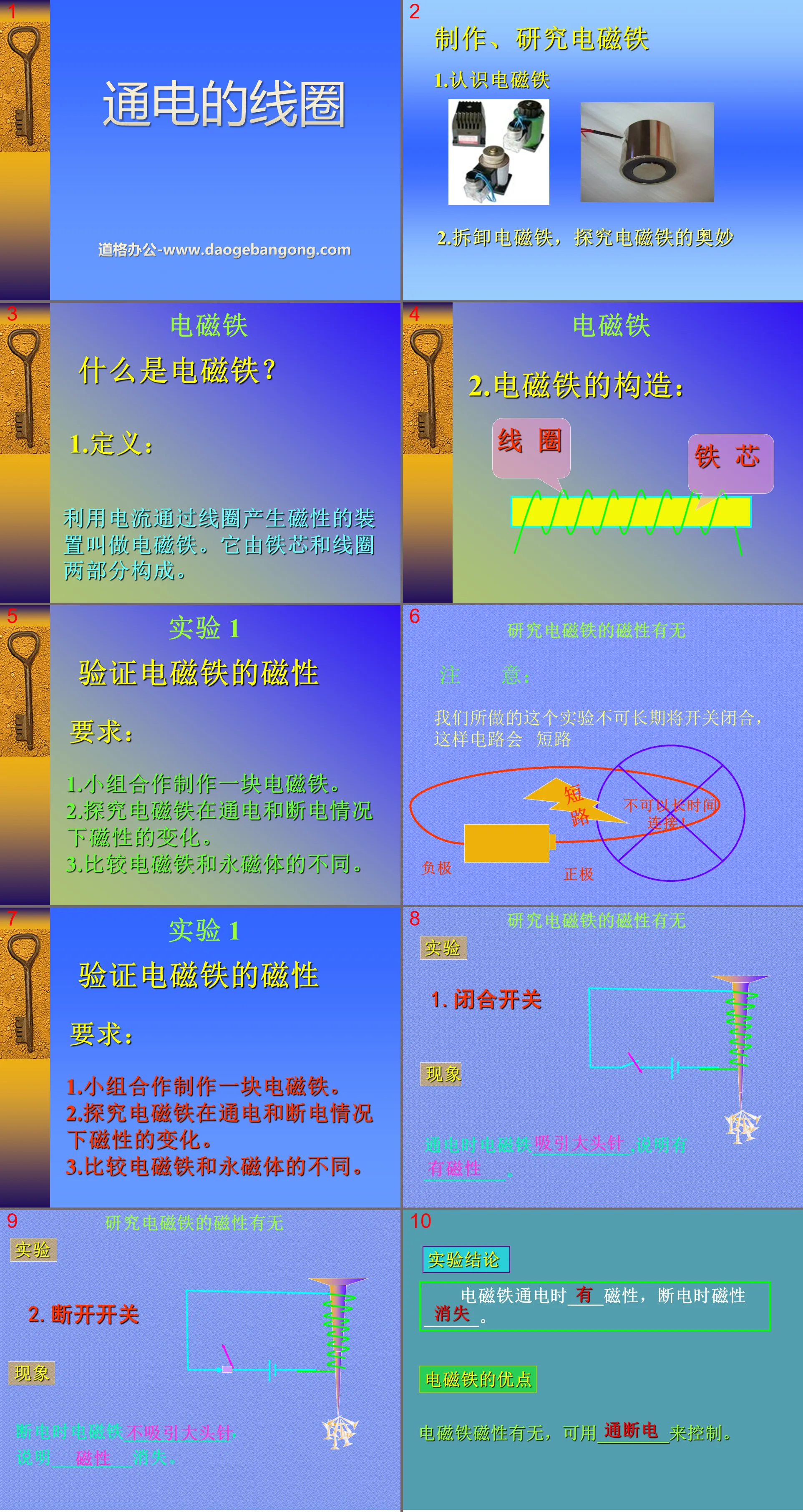 《通電的線圈》PPT