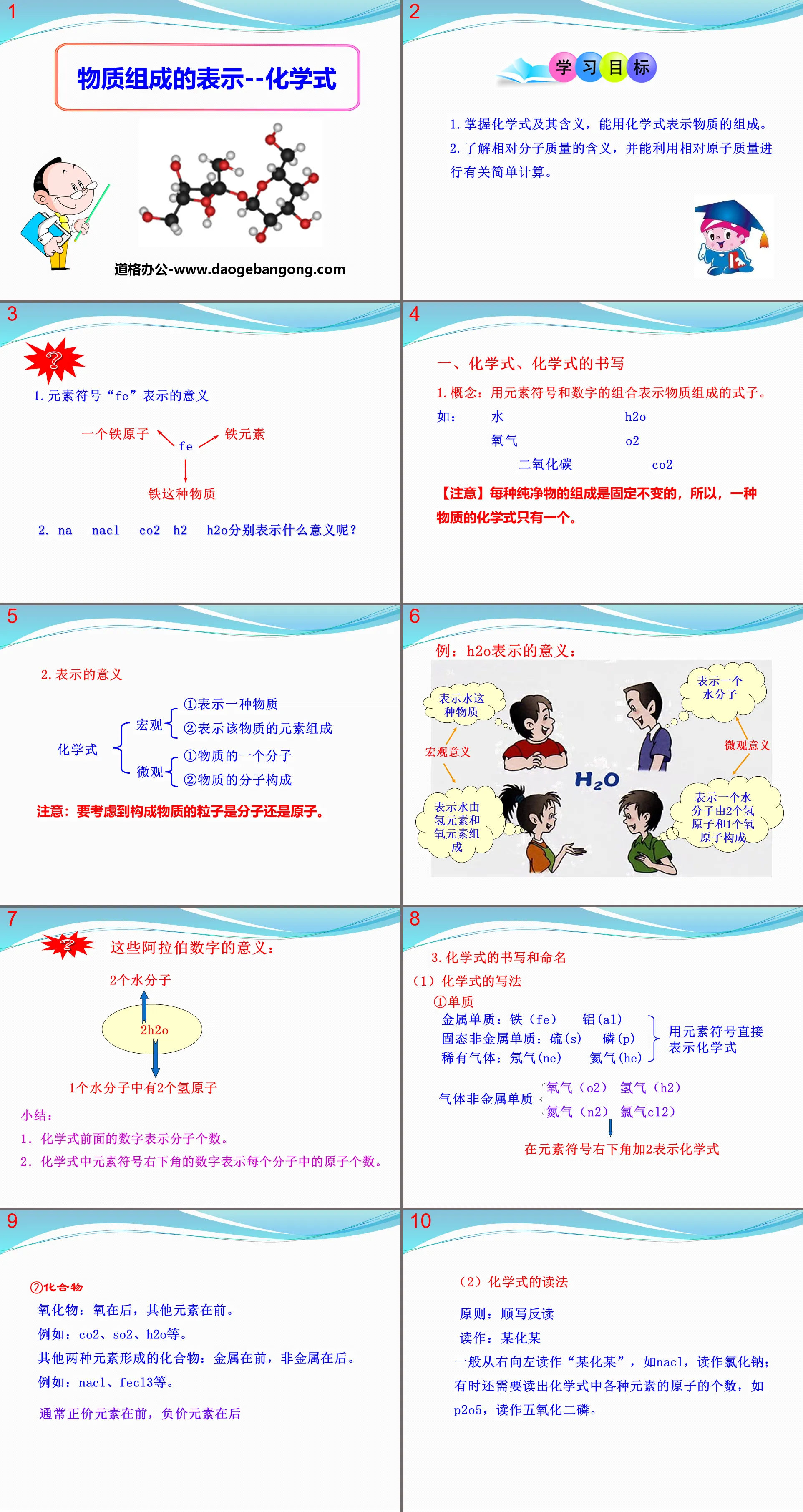 《物质组成的表示―化学式》化学元素与物质组成的表示PPT课件