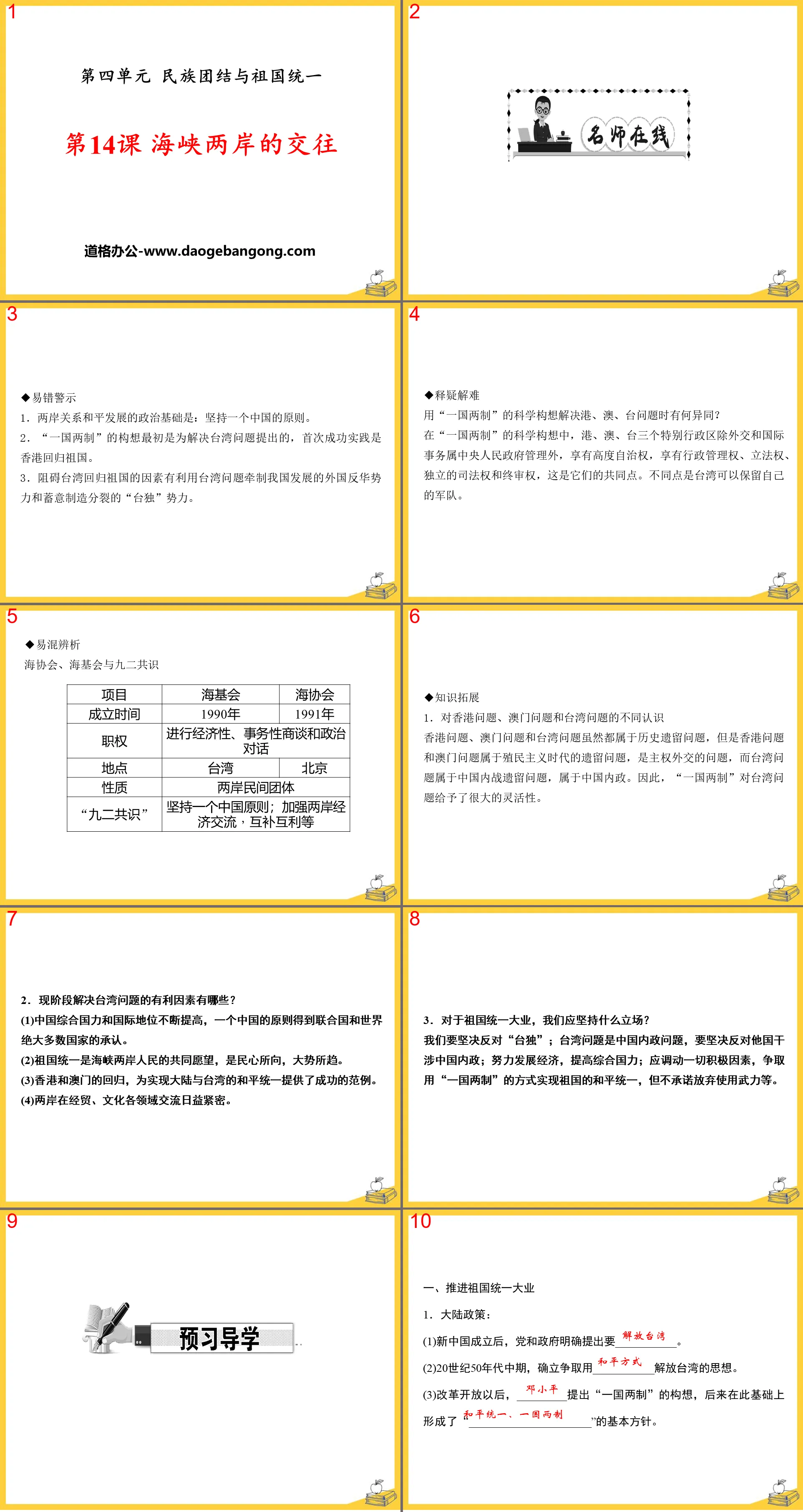 Cours PPT « Les échanges à travers le détroit de Taiwan »