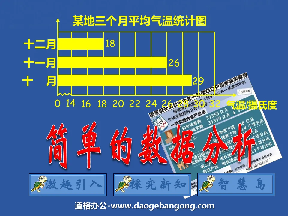 《简单的数据分析》简单的统计活动PPT课件