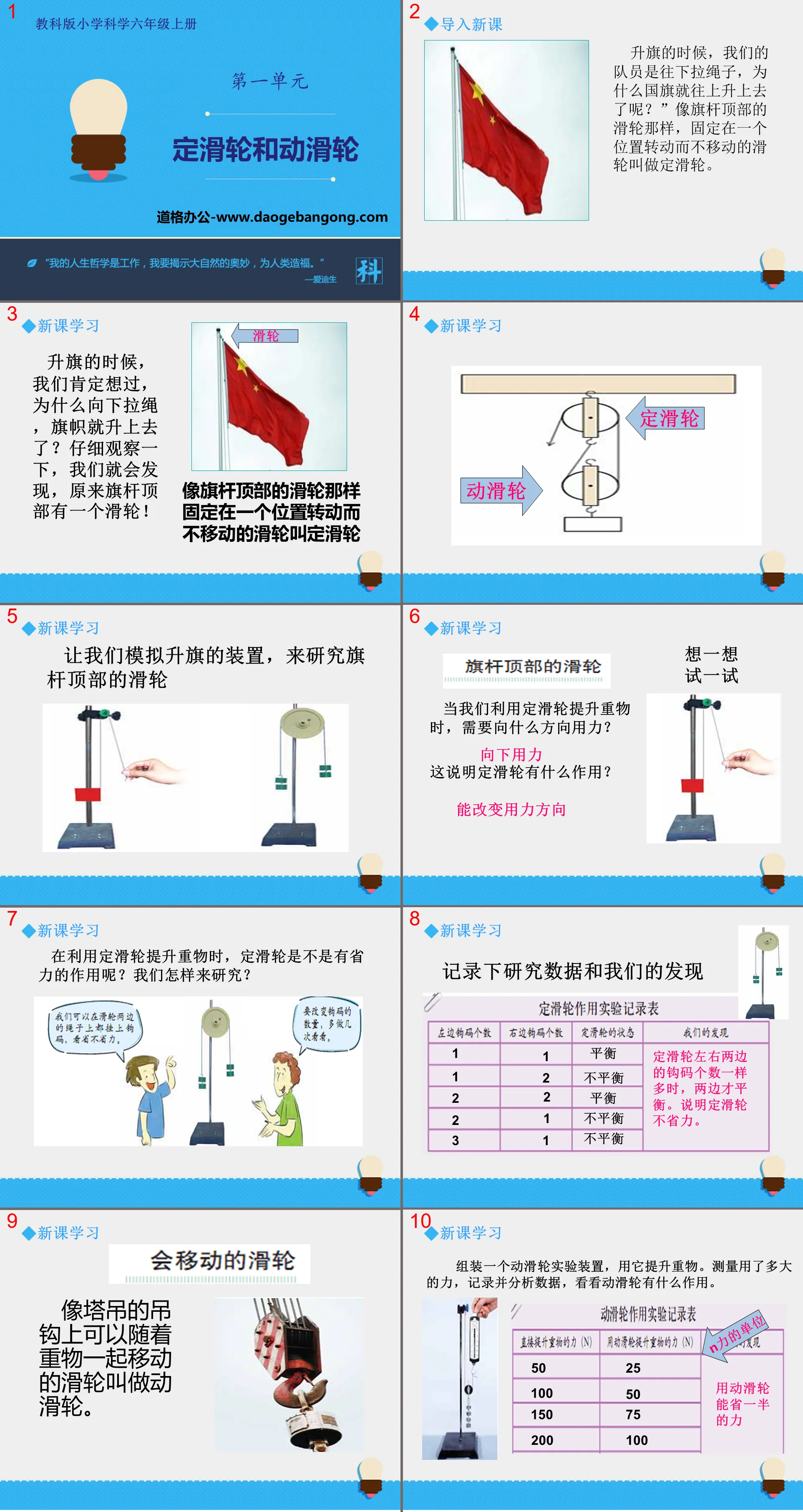 《定滑轮和动滑轮》工具和机械PPT教学课件
