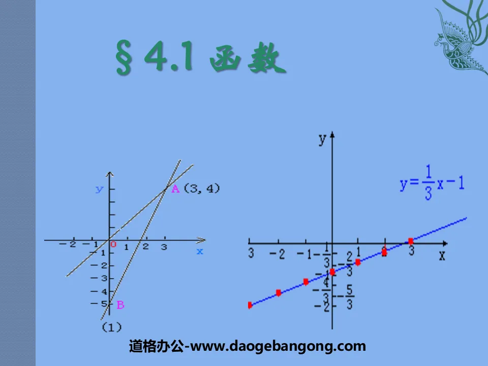 《函数》一次函数PPT课件3