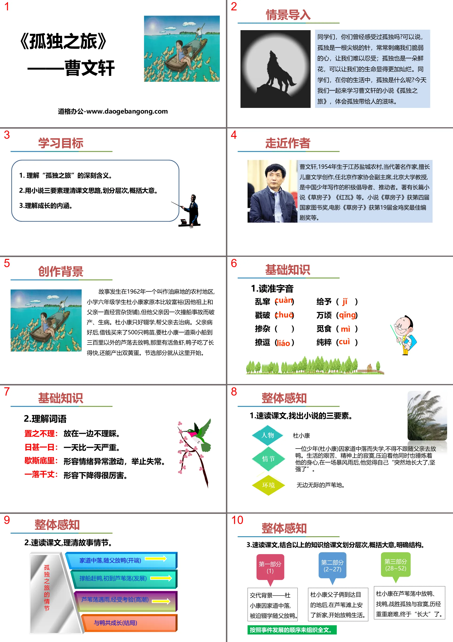 《孤独之旅》PPT教学课件