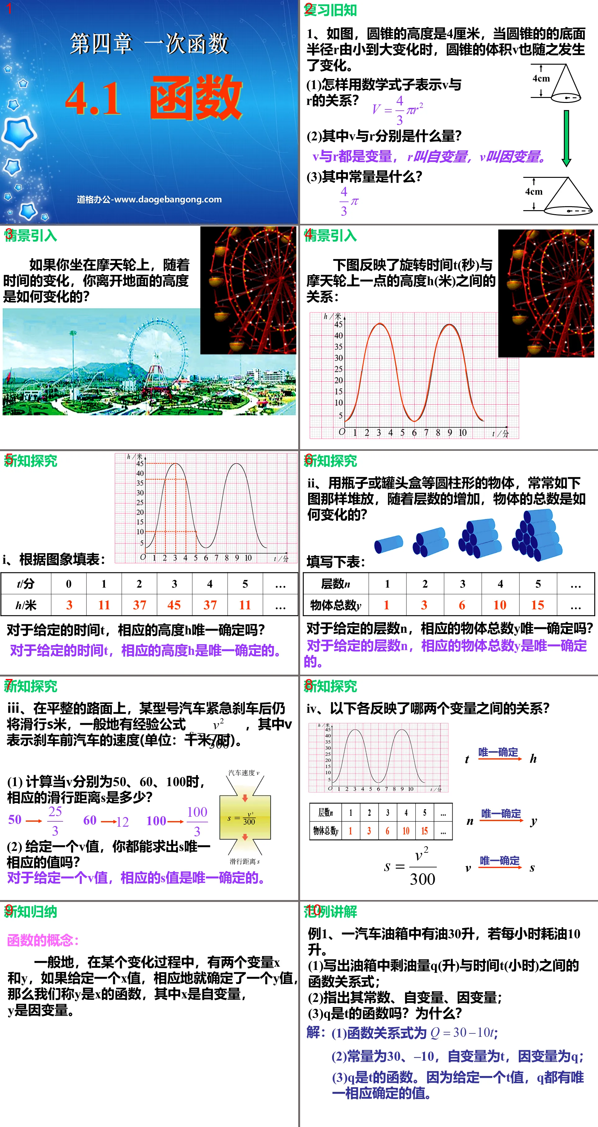 "Function" One-time function PPT courseware 2