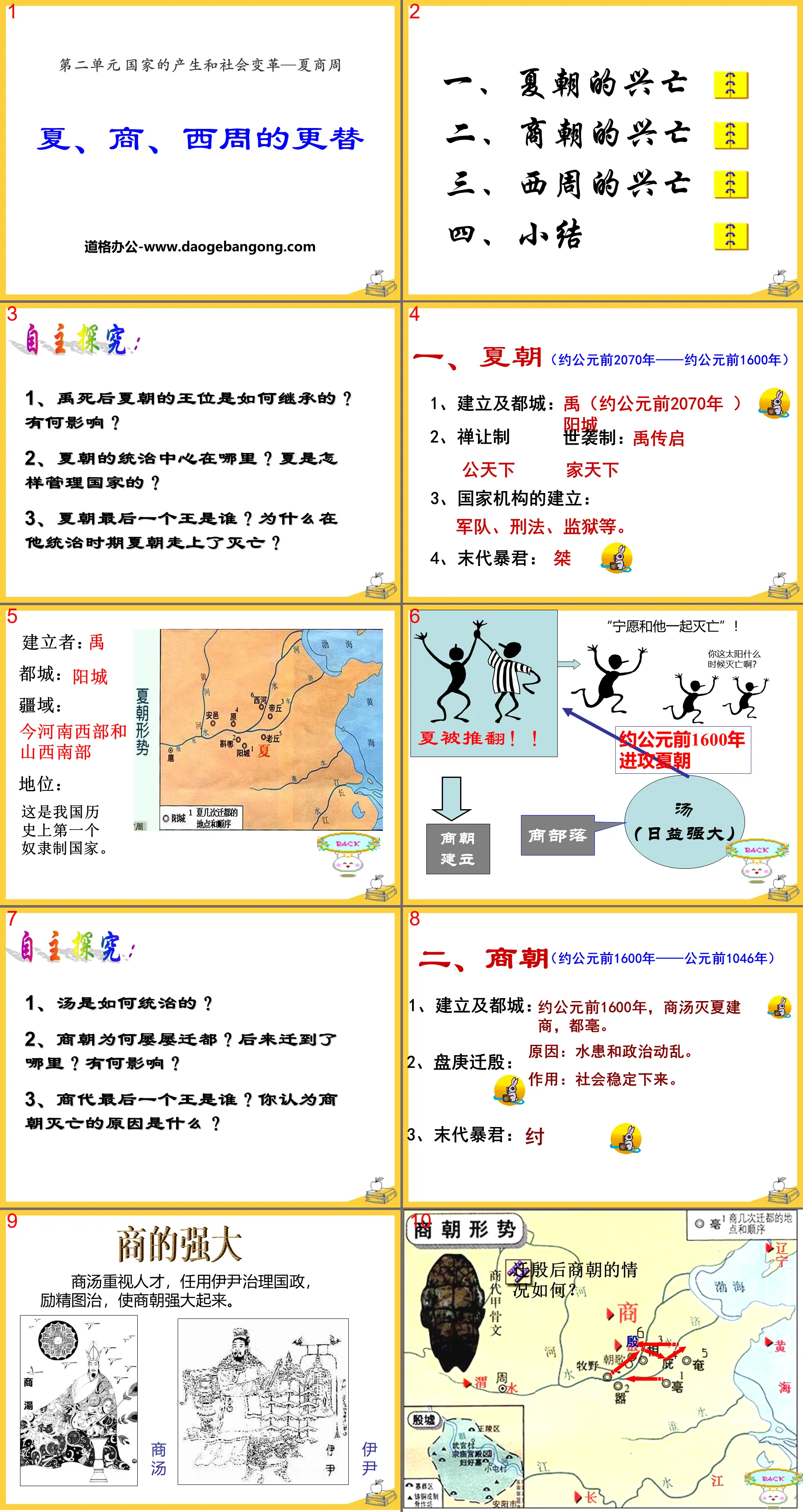 《夏、商、西周的更替》国家的产生和社会变革―夏商周PPT课件2